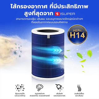 (NewArrival) iSUPER Air Purifier HEPA 14 Filter ไส้กรองสำหรับ Xiaomi Air Purifier Filter กรองได้ดีกว่า HEPA 13 ถึง10เท่า