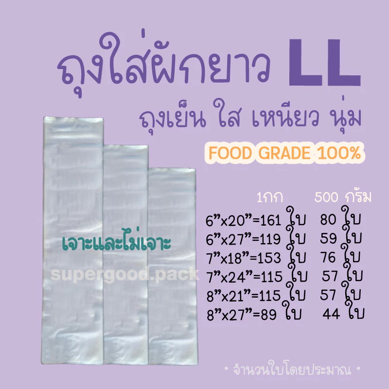 ราคาถูก!! ถุงใส่ผักยาว LL ถุงเย็นใส ส่งตรงจากโรงงาน