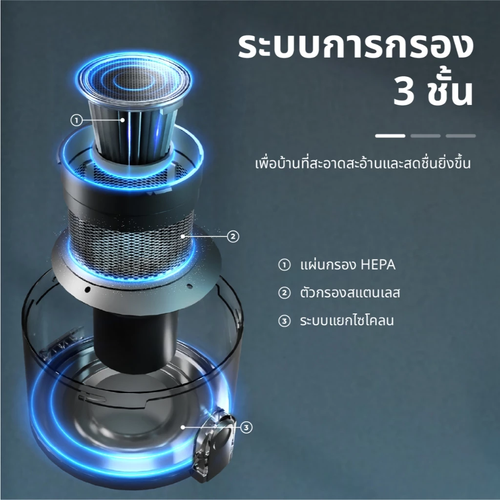 Russell Taylors 23,000 Pa เครื่องดูดฝุ่นไร้สาย Cordless Vacuum Cleaner (200วัตต์ HEPA) X1 thumbnail 9