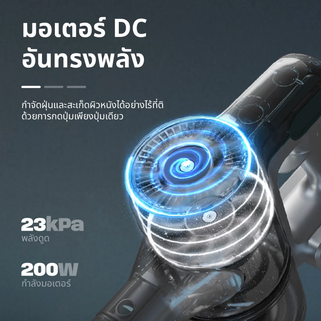 Russell Taylors 23,000 Pa เครื่องดูดฝุ่นไร้สาย Cordless Vacuum Cleaner (200วัตต์ HEPA) X1 thumbnail 4