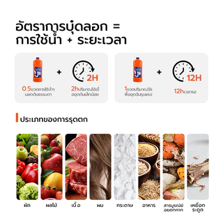 การอุดตัน50ปี ใช้ใช้น้ำยาล้างท่อตัน 1000mL ท่อตัน ไม่จำเป็นใช้เครื่องมือ ผงสลายท่อตัน ละลายอาหาร ผม น้ำมัน กระดาษ ฯลฯอย่