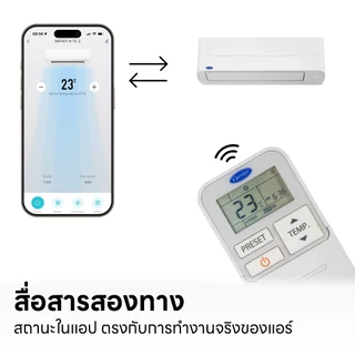 (ใช้กับแอป Tuya) Wi-Fi Module สำหรับควบคุมแอร์ Toshiba / Carrier