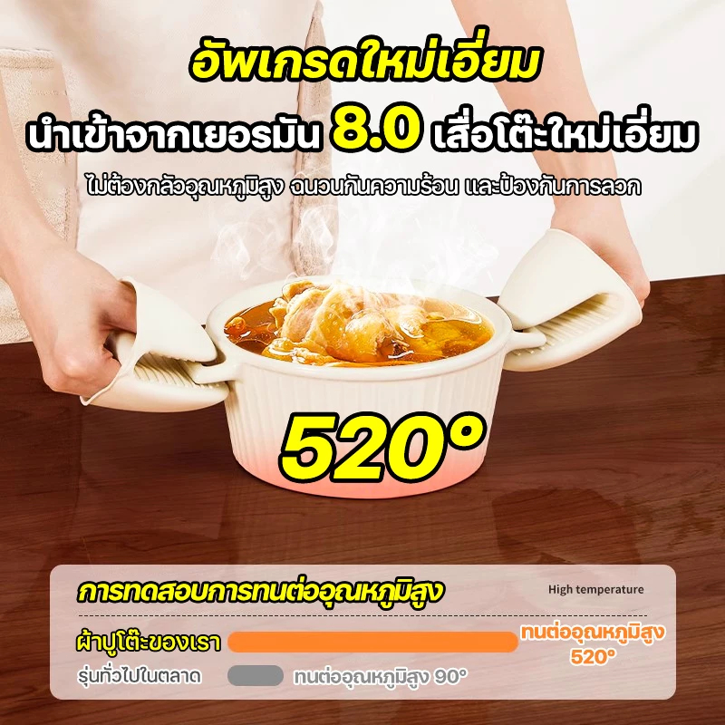 ผ้าปูโต๊ะ ผ้าปูโต๊ะใสPVC ปูโต๊ะ ผ้าปูโต๊ะแบบใส ใส 1.55MM ทนต่อน้ำมันและความร้อน ทำความสะอาดง่าย วัสดุเกรดทหารเยอรมัน - รูปที่ 3