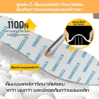 P06-2 รองเท้าเซฟตี้หุ้มซ้น หัวเหล็กพื้นเหล็ก สวย คุณภาพสูง ราคากันเอง รองเท้า เซฟตี้ safety shoes
