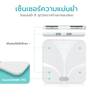 Simple Health เครื่องชั่งน้ำหนักอัจฉริยะ Smart Scale เซนเซอร์ 8 อิเล็กโทรด ตรวจ 50ตัวชี้วัดสุขภาพ รับประกัน 1ปี