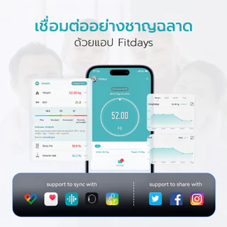 Simple Health เครื่องชั่งน้ำหนักดิจิตอล Body Composition Scale 14ตัวชี้วัดสุขภาพ รับประกัน 1ปี