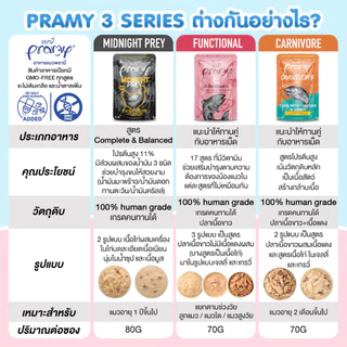 { ยกลัง 48 ซอง } Pramy Carnivore พรามี่ อาหารเปียกแมว อาหารแมว แมวโต โปรตีนสูง ตัวแน่น สูตร ปลา กุ้ง ไก่ เยลลี่ เกรวี่
