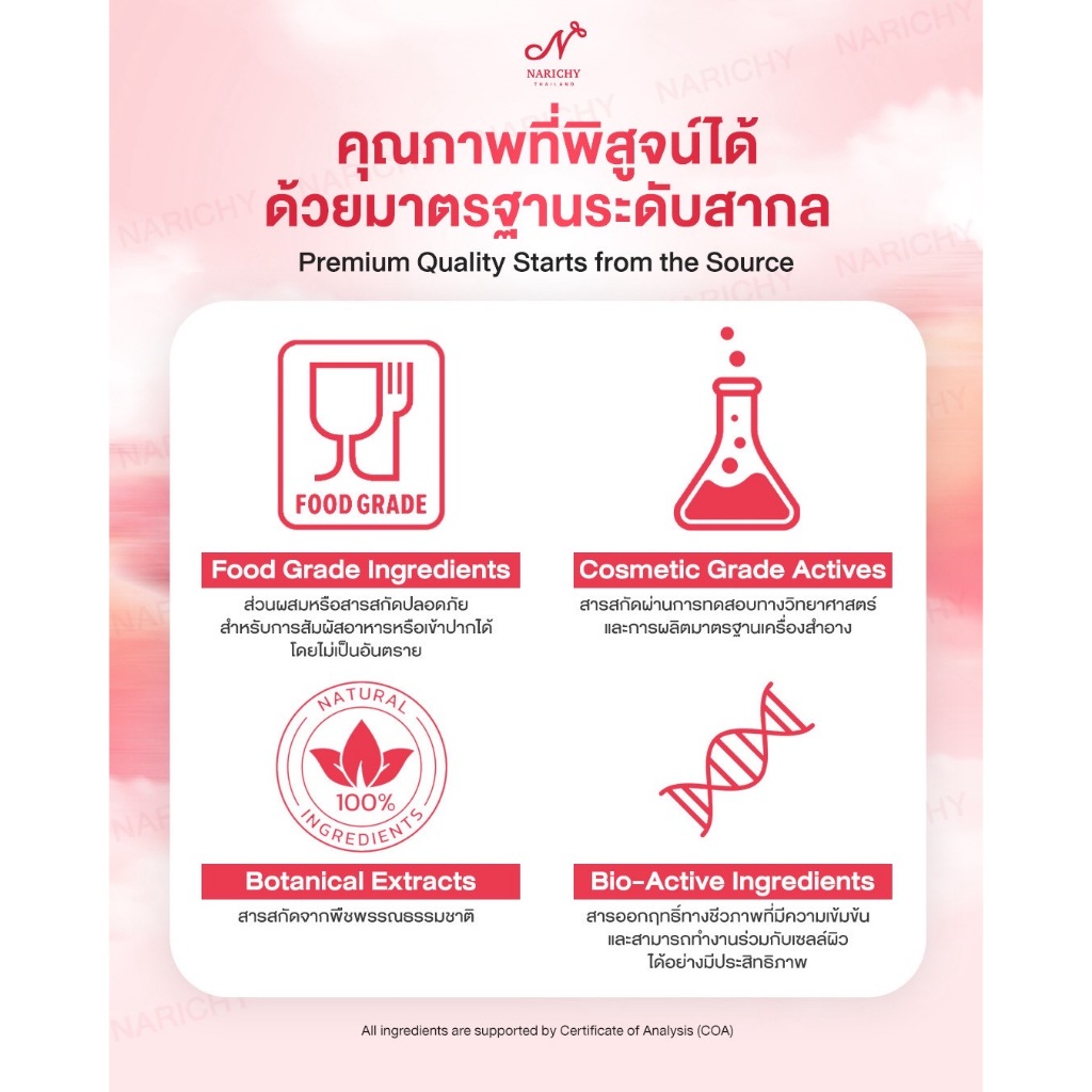 นาริชชี่ ฟิน เซรั่ม ไวท์&ไบร์ท NARICHY FINN SERUM WHITE&BRIGHT - เซรั่มบำรุง 30 ML รูปที่ 2