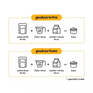 ผงสังขยาใบเตยพรีมิกซ์ Pandan Custard Premix (Bag-500 g.)
