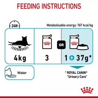 (12ซอง) Royal canin Urinary pouch 85gx12 ซอง อาหารเปียกสำหรับแมวป้องกันนิ่ว