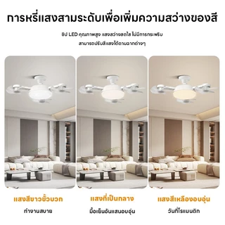 ไฟพัดลมเพดาน นํา E27 LED 50W 60W ไฟศึกษา ร่มเงา โคมไฟตั้งโต๊ะ ห้อง 2ใน1 มัลติฟังก์ชั่น พัดลม