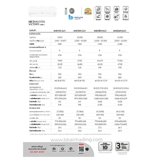 LG เครื่องปรับอากาศ รุ่น DUALCOOL ระบบ INVERTER พร้อมแผ่นกรอง PM2.5 กรองฝุ่นขนาดเล็ก รับประกันคอมเพรซเซอร์ 10 ปี
