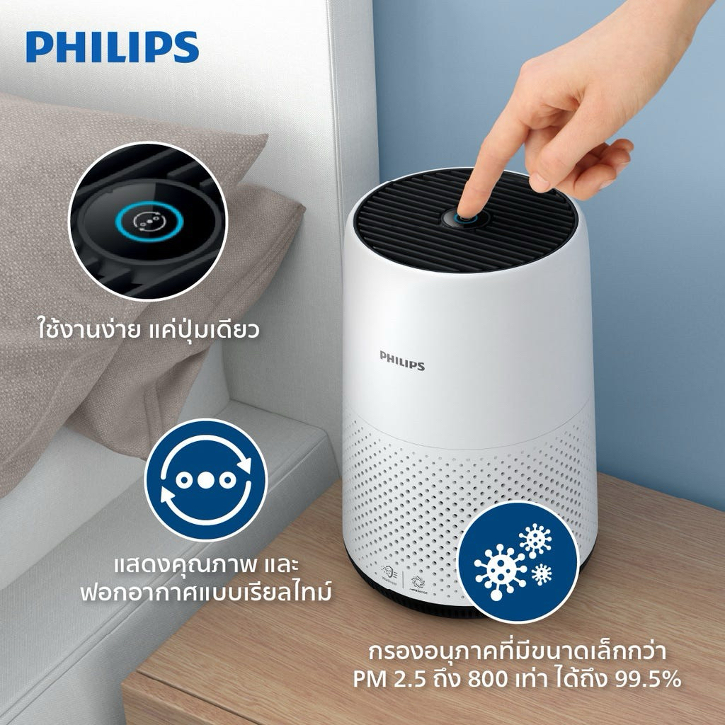 เครื่องฟอกอากาศ Philips AC0650/10 สำหรับห้องขนาด 44 ตร.ม.