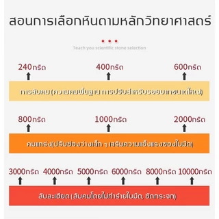 หินลับมีดสำหรับลับมีด2ด้าน ที่ลับมีด Combination stones หินลับมีดแท้100 ที่ลับมีดคมๆ หินลับมีดแท้