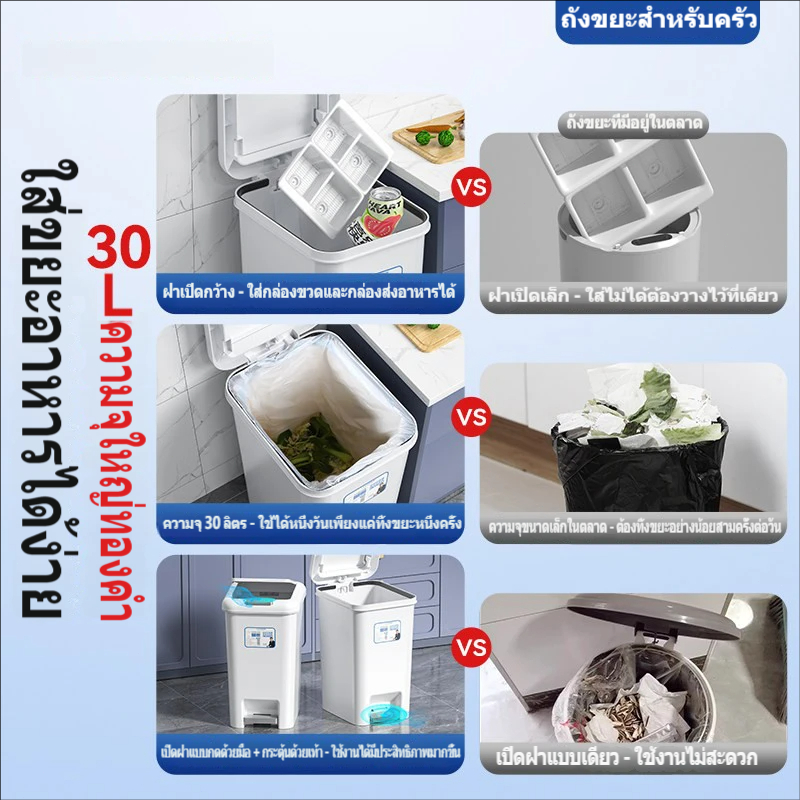 ถังขยะ ถังขยะทรงสี่เหลี่ยม แบบเปิดมือ-เปิดเท้า แข็งแรงทนทาน พร้อมฝาปิดกันกลิ่น ความจุ 6.5-30 ลิตร - รูปที่ 4