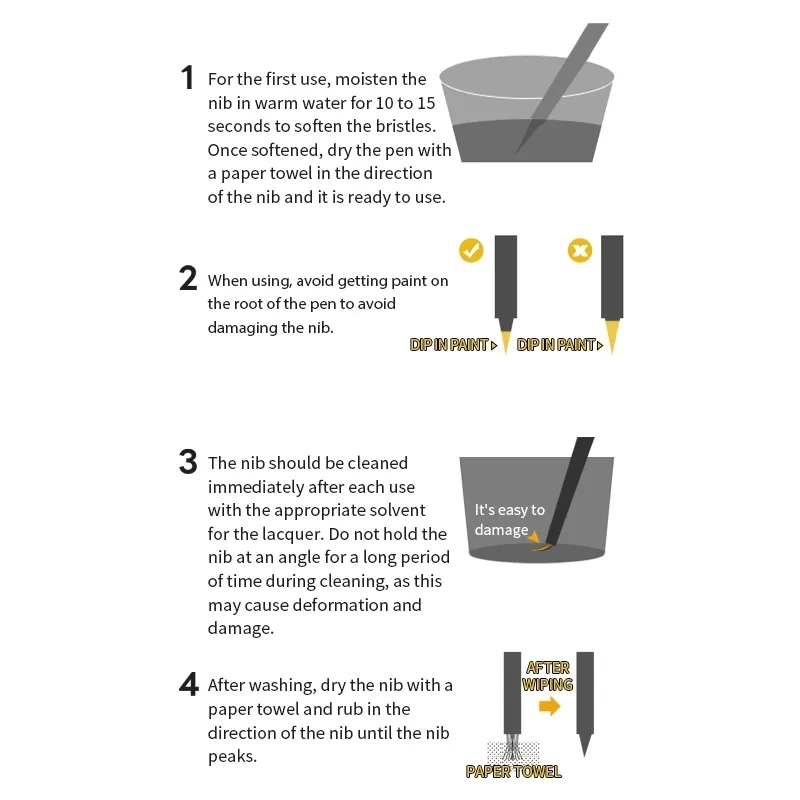 Stedi - พู่กันขนละเอียด ปลายแหลม ปลายแบน สำหรับงานโมเดล Model Paint Brush - รูปที่ 7