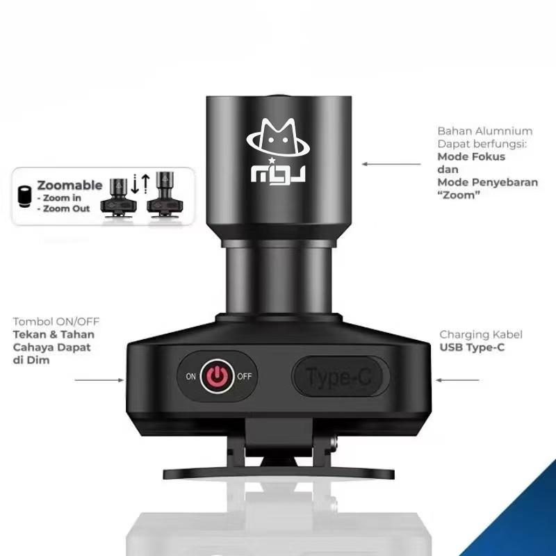 CLUCKCRAFT⚡สว่างมาก⚡ไฟฉายคาดหัว LED สว่างไกล 3000 เมตร ปรับมุมลำแสงได้ กันน้ำ ใช้งานกลางแจ้ง แสงสีขาว ส่องไกล - รูปที่ 6