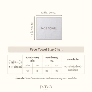 Jviva ผ้าขนหนูคอตตอน เช็ดหน้า 12x12 นิ้ว - CottonLuxe Collection_Dotted