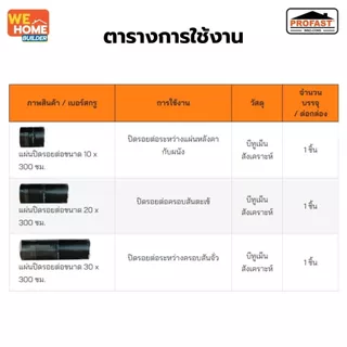 PROFAST แผ่นปิดรอยต่อหลังคา ดรายเทค พลัส กว้าง 10, 20, 30 ซม. ยาว 300 ซม. | สำหรับงานซ่อมหลังคา