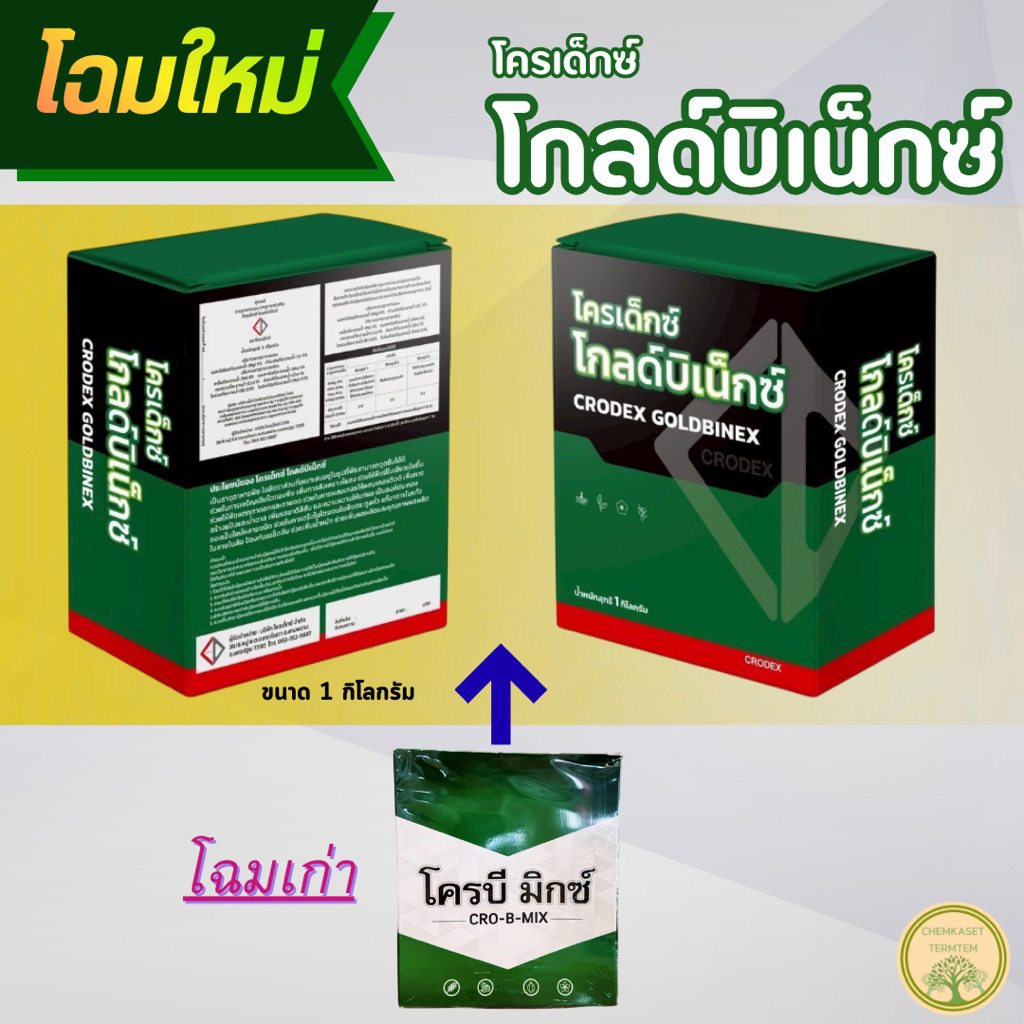 ☘️โครบี มิกซ์🍀โกลด์บิ-เน็กซ์ ขนาด 1 กิโลกรัม บรรจุ 1 ซองใหญ่ ใช้ง่าย ละลาย100%  ✔️พืชกินเร็ว ดูดซึมไว ใบเขียวเข้ม