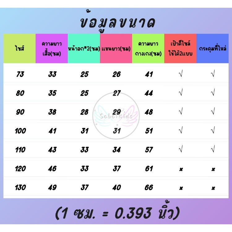 รูปภาพ 8