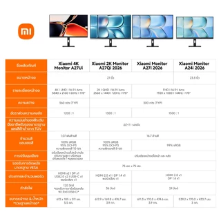 🆕Xiaomi 2K Monitor A27Qi 2026 จอคอม | 27 นิ้ว 2K QHD | จอแสดงผล IPS | อัตรารีเฟรช 120Hz | แสงสีฟ้าต่ำ | รับประกัน 3ปี