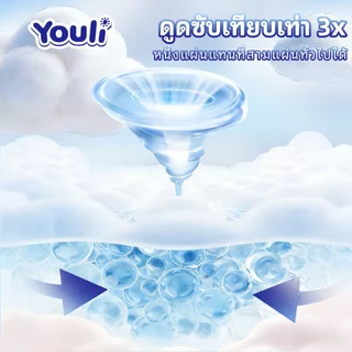 【ขายยกลัง】Youli แพมเพิส 2แพ็ค กางเกงผ้าอ้อม Baby Pants M-XXXL แพมเพิสเด็ก ผ้าอ้อมสําเร็จรูป ผ้าอ้อมเด็ก การดูดซึมน้ำสูง