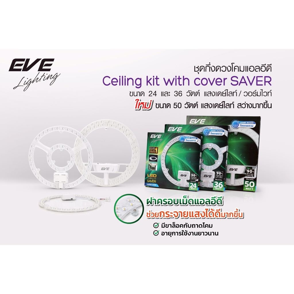 ชุดแผงLED แผงไฟ ชุดกึ่งดวงโคม แบบกลม มีฝาครอบ รุ่น Saver 24 วัตต์  36 วัตต์ และ 50 วัตต์  แสงขาว แสงเหลือง