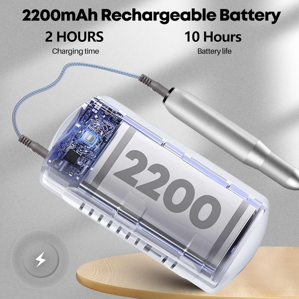 รูปภาพ 6