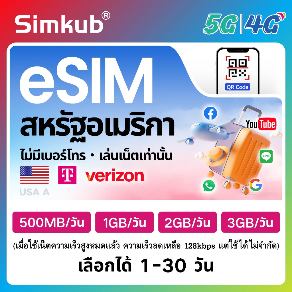 eSIM USA A เครือข่าย T-Mobile, Verizon ซิมท่องเที่ยว สหรัฐอเมริกา เน็ต 500MB-3GB/วัน รองรับ 5G/4G เลือกได้ 1-30 วัน