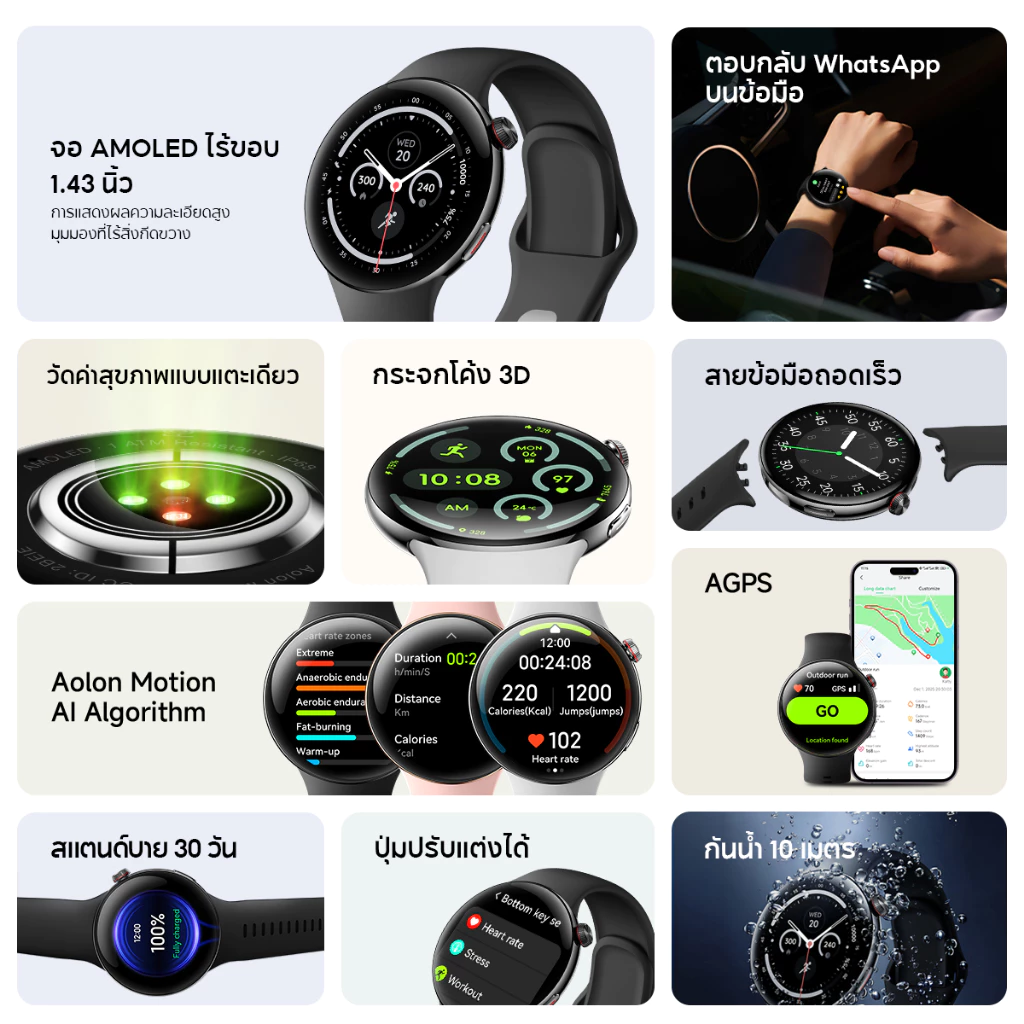 【ใหม่】Aolon Mars R4 สมาร์ทวอทช์ 31ก smartwatch หน้าจอ 3D นาฬิกา 1.43'' AMOLED นาฬิกาสมาร์ทวอทช์ AGPS นาฬิกาสุขภาพ thumbnail 6