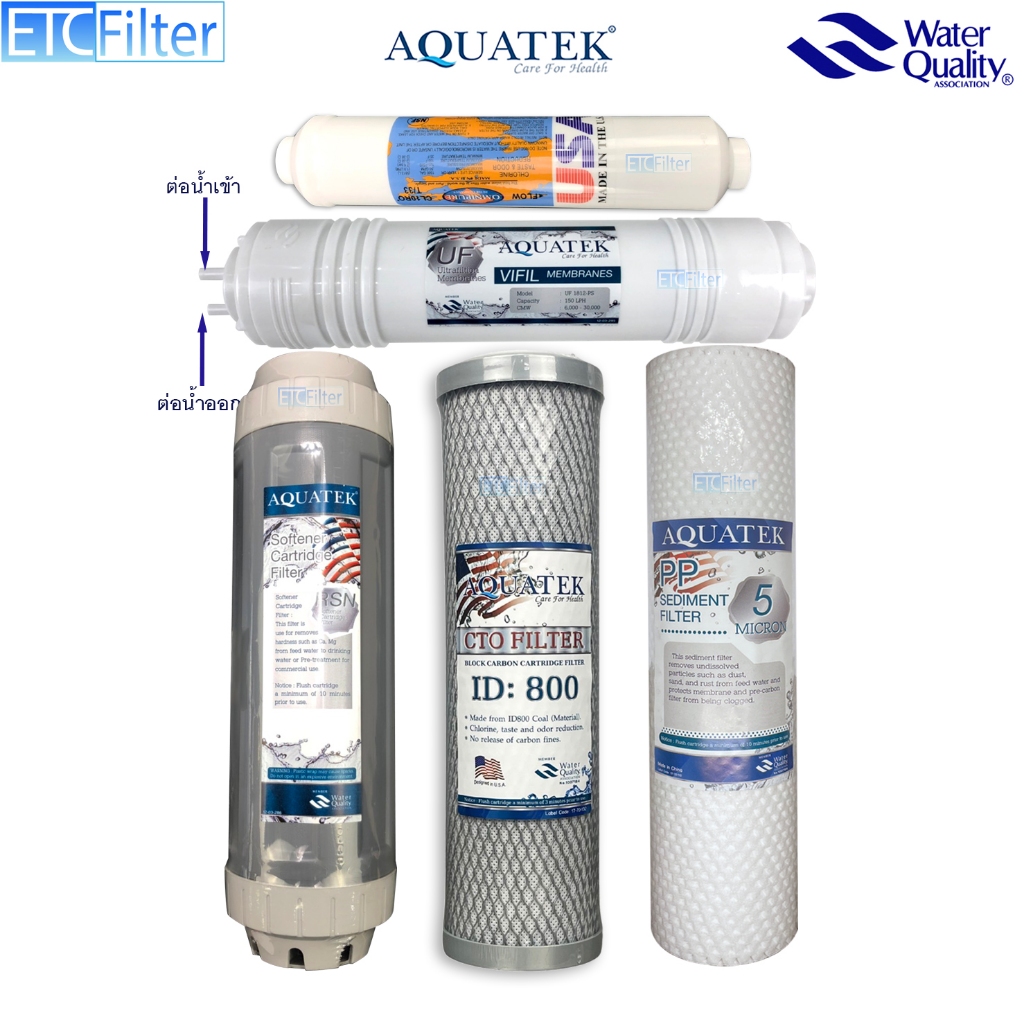 aquatek ชุดไส้กรองน้ำ UF 0.01 ไมครอน มี2 ยี่ห้อ Colandas สำหรับเครื่องกรองน้ำ 5 ขั้นตอน