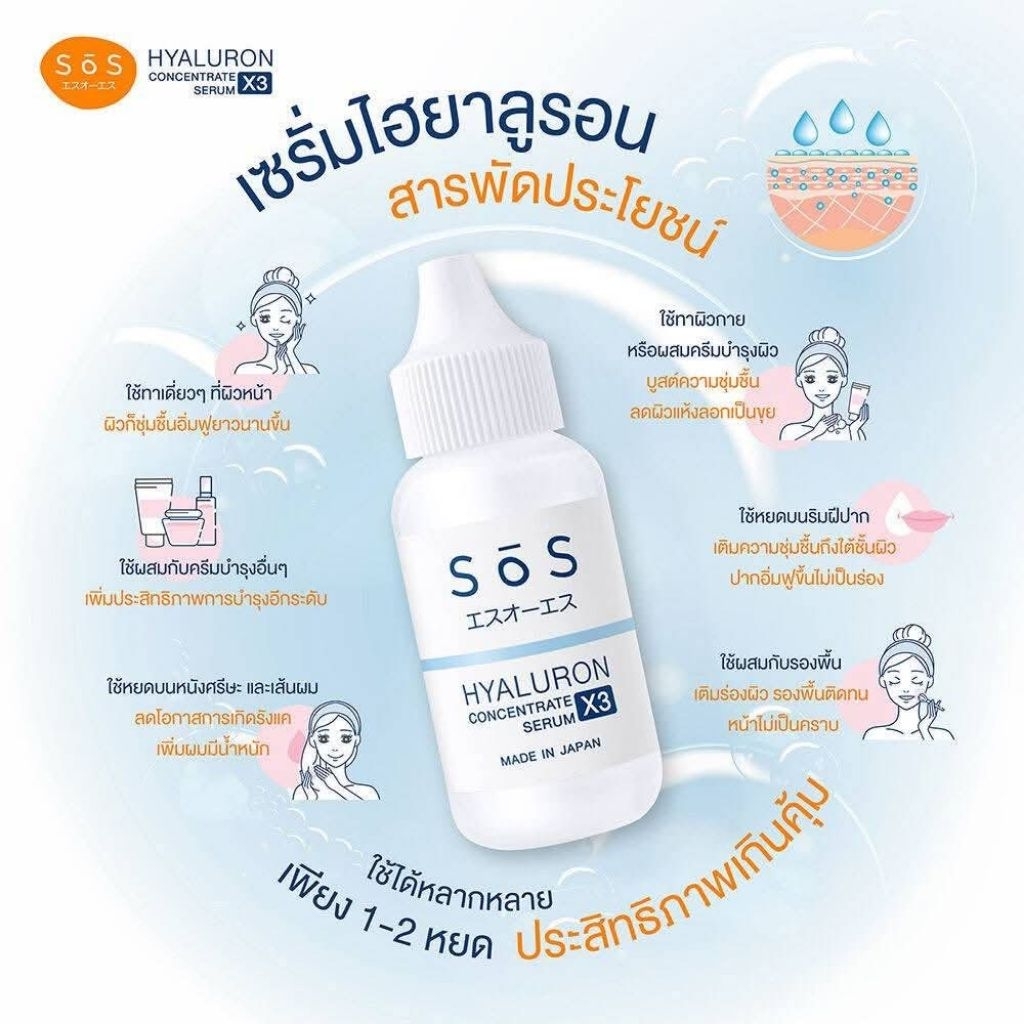 SOS เซรั่มไฮยาลูรอน X3  ขนาด 30มล. เติมความชุ่มชื้นล้ำลึก