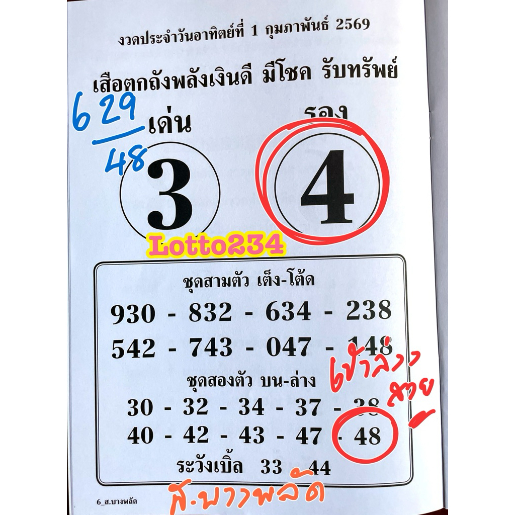 รูปภาพ 2