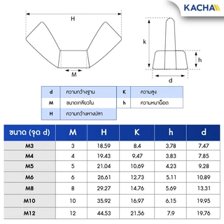KACHA น็อตหางปลา หัวน็อตตัวเมีย ปีกสี่เหลี่ยม สแตนเลส 304 ขนาด M3-M12 คุณภาพสูงระดับอุตสาหกรรม