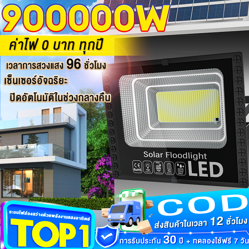 【ซื้อ 1 แถม 1】ไฟโซล่าเซลล์ 80000W ไฟถนน โซล่าเซลล์ solar cell กันน้ำ กันฟ้าผ่า แสงสีขาว สว่างอัตโนมัติตอนกลางคืน – โปรปัง