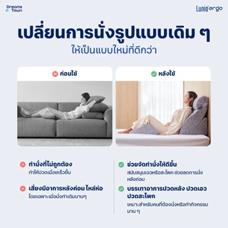 Lunio Ergo Adjustable Wedge Pillow Set เซ็ตหมอนปรับองศาการนอน ป้องกันกรดไหลย้อน ของเลือด มี 4 ชิ้นในเซ็ต