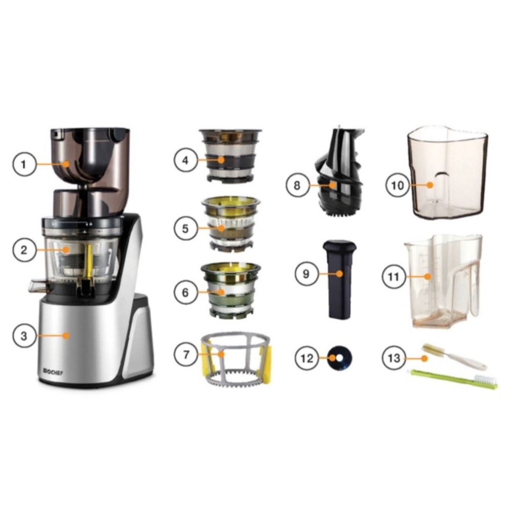 อะไหล่เครื่องสกัดเย็น Biochef Quantum Whole Slower Juiser