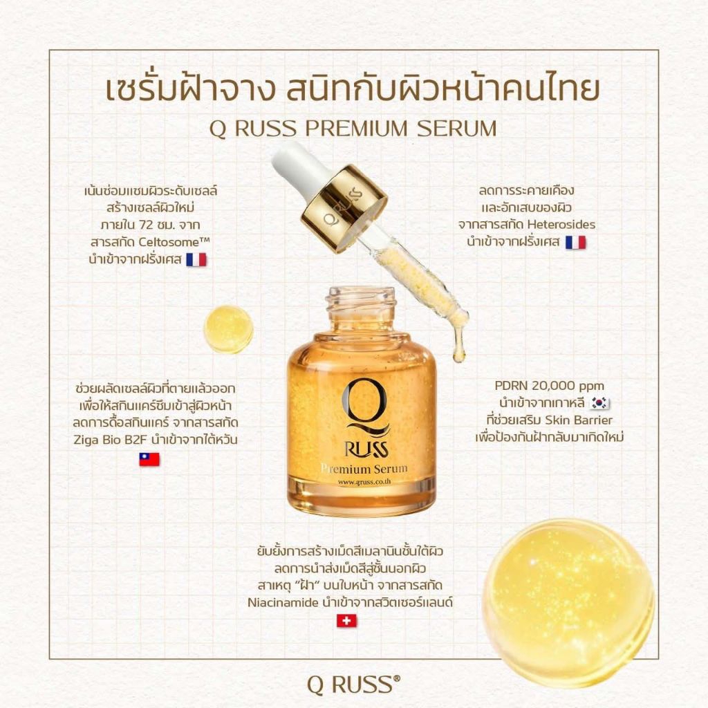 สูตรใหม่ล่าสุด 2026 เซรั่มคิว Q RUSS Premium Serum ลดฝ้าลดริ้วรอย