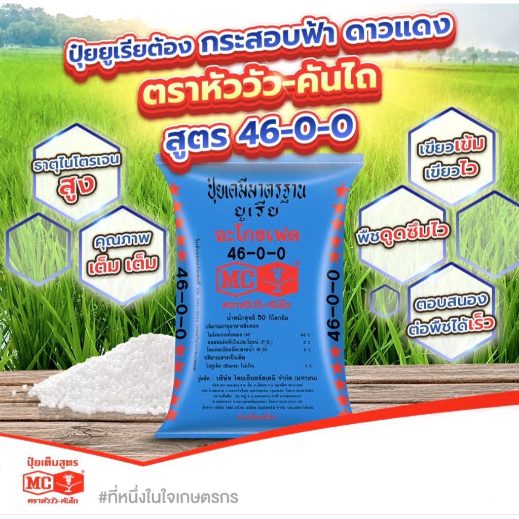 46-0-0 ปุ๋ยยูเรีย แบ่งขาย