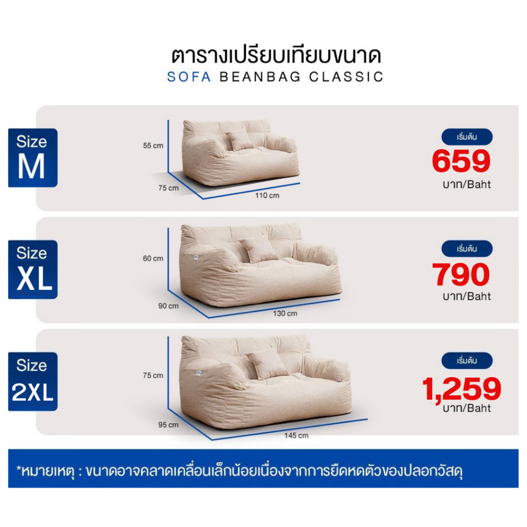 รูปภาพ 5