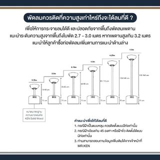 พัดลมเพดาน MR KEN รุ่น CAN Solid Wood DC NL Motor ขนาด 40" เเละ 52" พร้อมรีโมทคอนโทรล