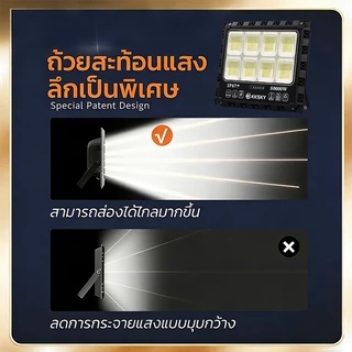 EEKOO ไฟโซล่าเซลล์ 80000W ไฟถนน IP67 solar light กลางคืนจะสว่างขึ้นโดยอัตโนมัติ รับประกัน30ปี