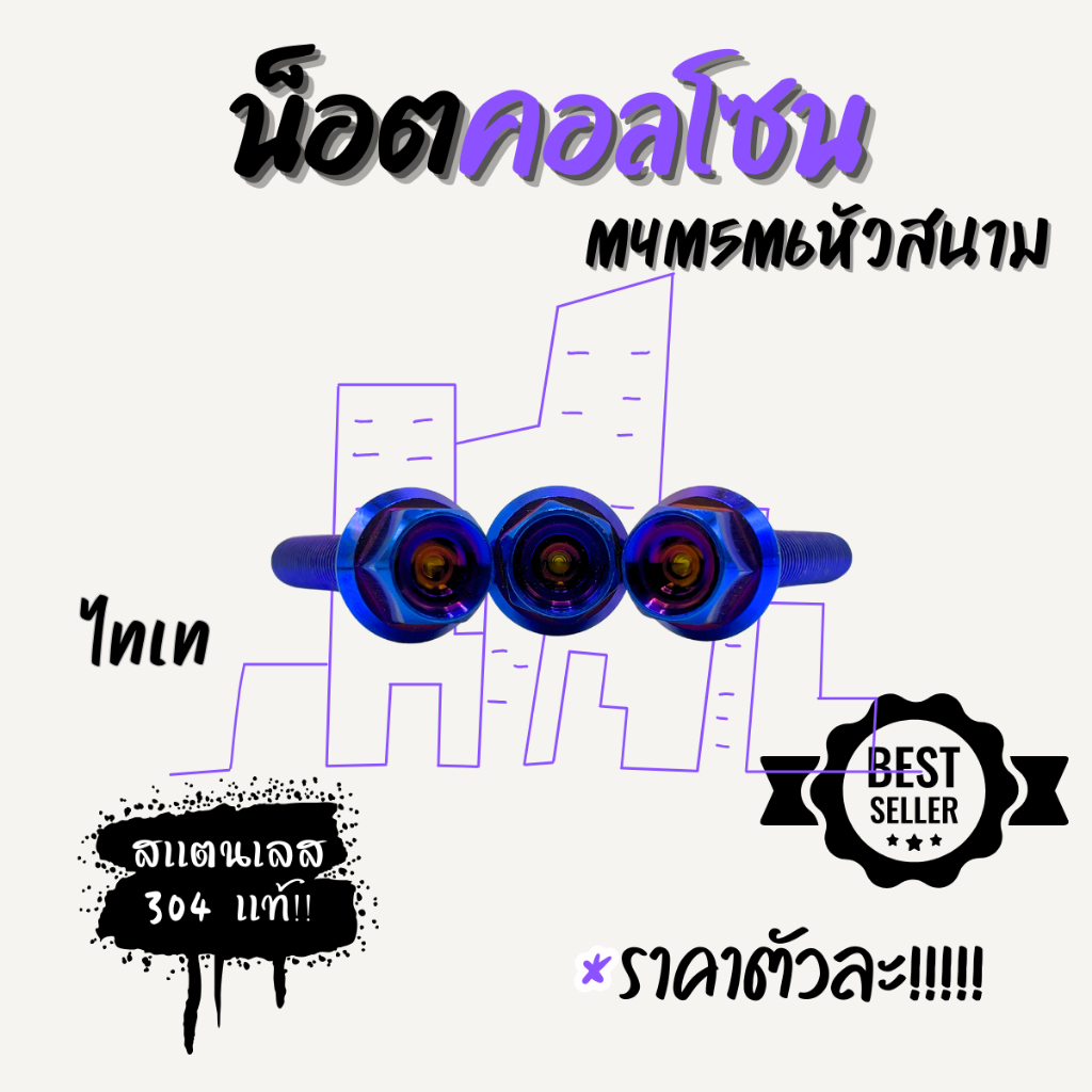 น็อตคอลโซน M4 M5 M6 “หัวสนาม” หัวหกเหลี่ยม เกลียวปล่อยเกลียวมิล ราคาต่อ 1 ตัว ราคา ถูกที่สุด ดีลบีเคเค แกลเลอรีภาพที่ 4