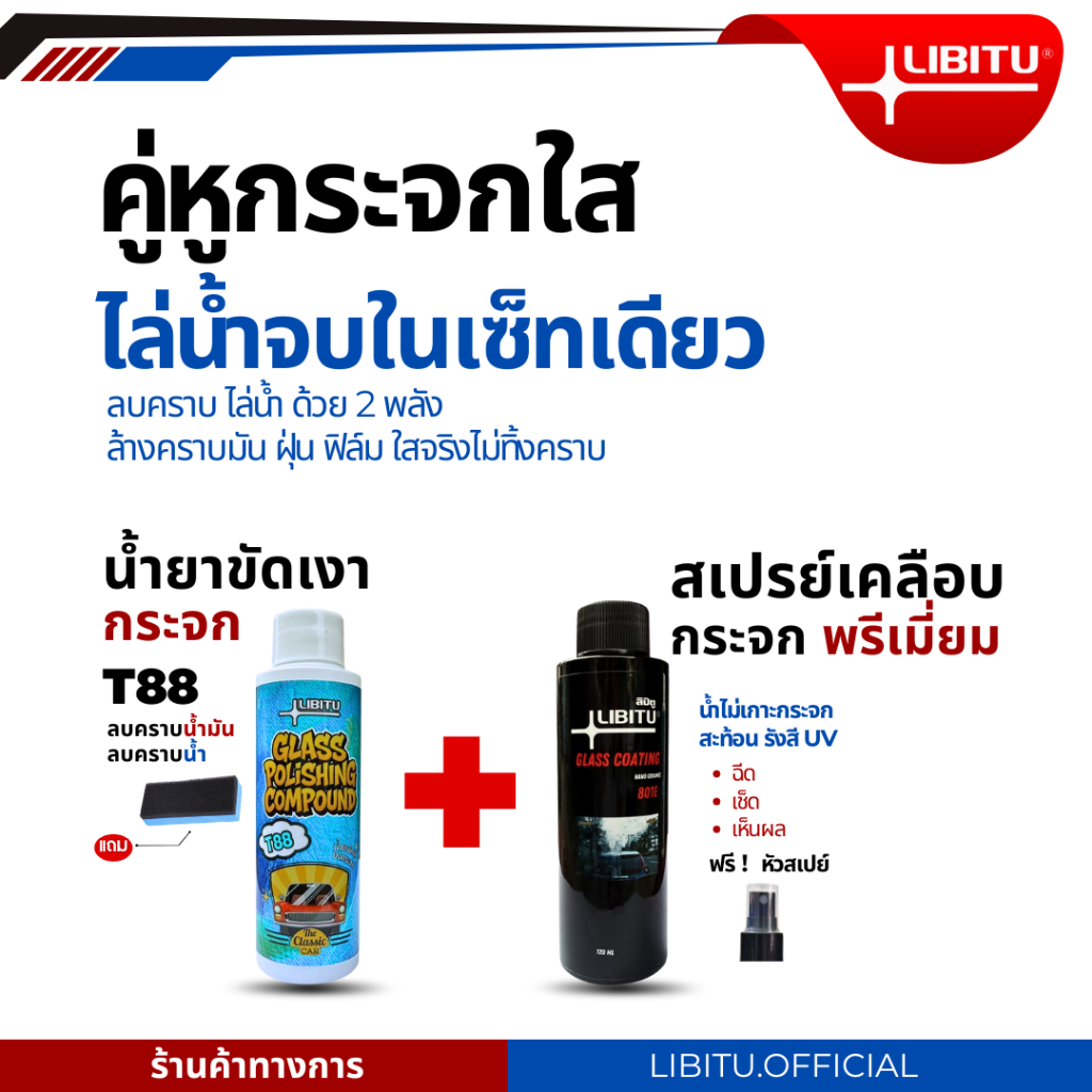 LIBITU T88+801E ชุดดูแลรักษากระจกรถยนต์