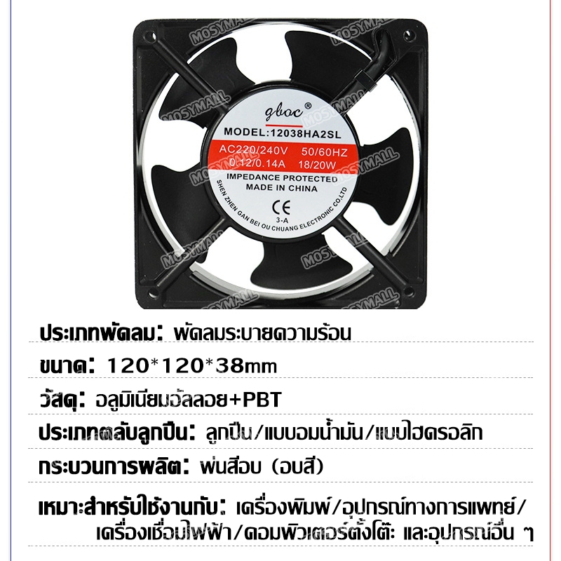 รูปภาพ 2