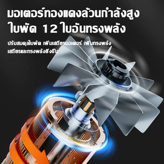 💥รับประกัน5ปี💥พัดลมเทอร์โบเจ็ทขนาดเล็ก 3500W แบตเตอรี่ลิเธียมแท้*2 ลมแรงพัดแรง พัดลมเทอร์โบเจ็ท เครื่องเป่าลมไร้สาย