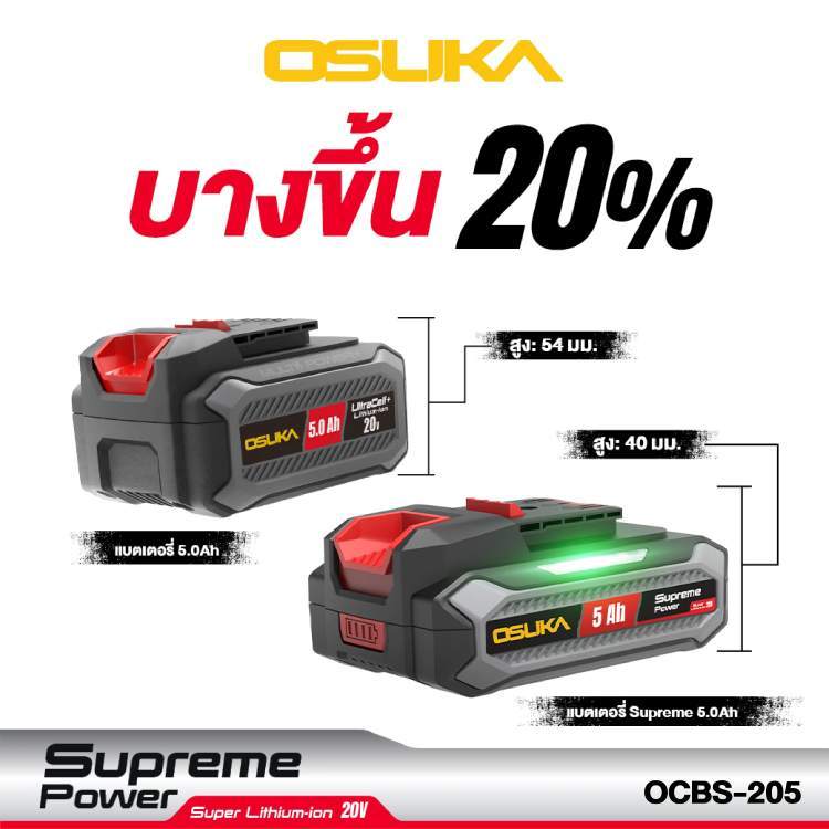 OSUKA แบOตเตอรี่/ที่ชาร์จ2,4Ah 20v แบตเตอรี่ 2/4/5Ah/7.5AH สีเทาของแท้​ แบตเตอรี่บล็อกไฟฟ้า​  แบตบล็อกแบต