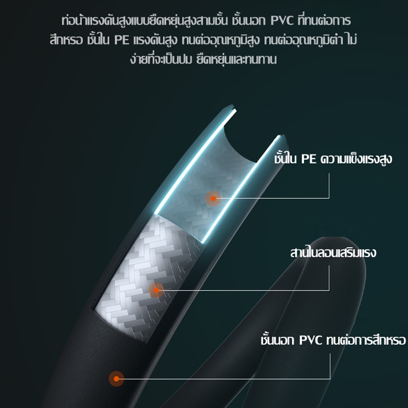 AOQU เครื่องฉีดน้ำ เครื่องฉีดน้ำแรงดันสูง 2,800 วัตต์ 180 บาร์ High Pressure Washer ปืนฉีดน้ำแรงดันสูง - รูปที่ 4