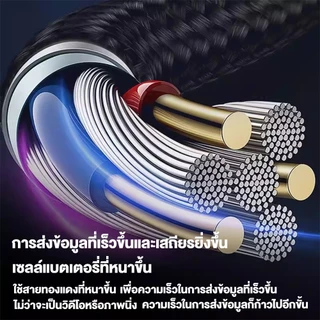 ES กล้องงูพร้อมจอ 5 นิ้ว หมุน 360องศา ขนาดกล้อง 6mm สายยาว 1m เลนส์คู่ Rotation Endoscope Inspection